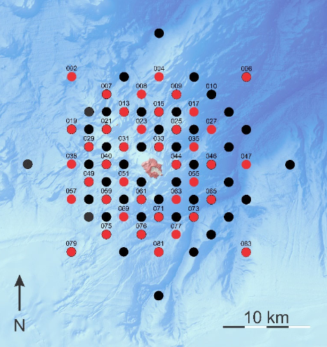 Fig5 all sites