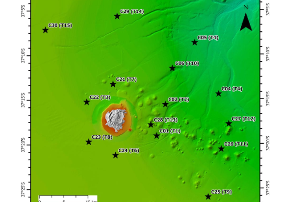 tuhua sites core